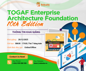 Xây dựng chiến lược và kiến trúc hệ thống CNTT cho doanh nghiệp theo TOGAF 10

 