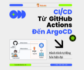 CI/CD từ GitHub Actions đến ArgoCD: Hành trình tự động hóa hiện đại