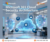Bảo mật Dữ liệu và Danh tính trong Microsoft 365 (Cloud Security)