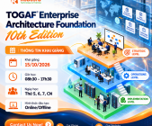 Xây dựng chiến lược và kiến trúc hệ thống CNTT cho doanh nghiệp theo TOGAF 10 