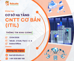 Khóa Học ITIL 4 Foundation – Chìa Khóa Thăng Tiến Trong Quản Lý Dịch Vụ CNTT