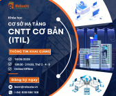 ITIL 4 Foundation – Khi "làm IT tốt" chưa đủ, bạn cần biết cách quản trị dịch vụ
