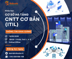 ITIL 4 Foundation – Khi "làm IT tốt" chưa đủ, bạn cần biết cách quản trị dịch vụ
