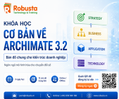 Khóa học Cơ bản về ArchiMate 3.2: Bản đồ chung cho kiến trúc doanh nghiệp