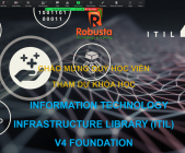 Robusta khai giảng khóa đào tạo trực tuyến "Information Technology Infrastructure Library (ITIL) V4 Foundation"